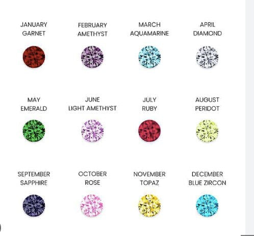 Gold birthstone earrings personalized jewelry gift for mom or her